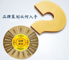 大連企業(yè)網(wǎng)絡(luò)建設(shè)品牌咨詢策劃服務(wù)優(yōu)選指南