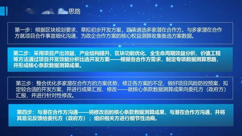 中冠Bot合作開發項目咨詢服務與健康咨詢服務 開啟智能健康新篇章