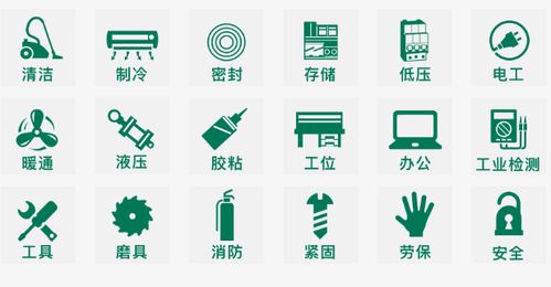從傳統(tǒng)門店到智慧終端 五金實(shí)體連鎖的新零售變革之道